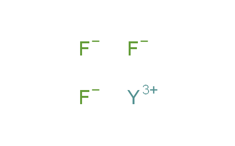 Yttrium fluoride