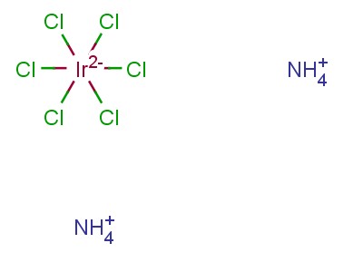 Ammonium hexachloroiridate(iv)