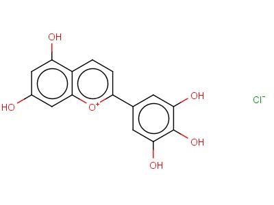 Tricetinidin chloride