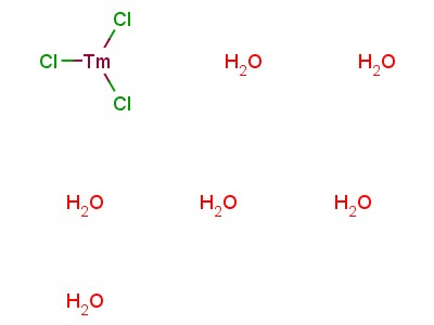Thulium chloride hexahydrate